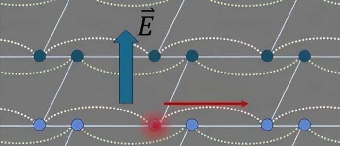 Яскравий прорив у квантовій фотоніці