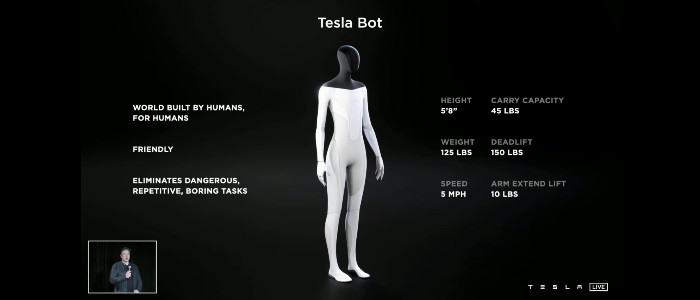 Ілон Маск представив гуманоїдного «Тесла бота»