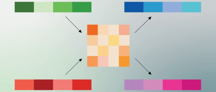 Новий алгоритм стиснення ШІ від Google може скоротити використання пам'яті в 6 разів