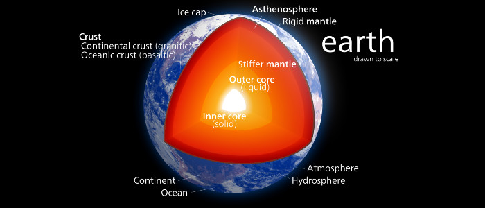 Ядро Землі остигає набагато швидше, ніж ми думали, кажуть вчені