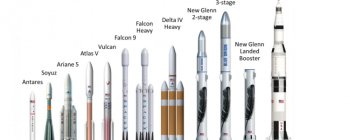 Чим більше, тим краще: Джефф Безос представив свою нову ракету, і це мамонт