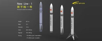 Китайська компанія Лінк Спейс розкрила дизайн своєї багаторазової ракети
